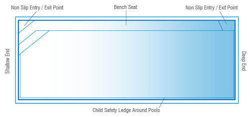 brampton-slimline-diagram-brp